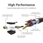 HDMI to DVI Adapter Cable - Image 3