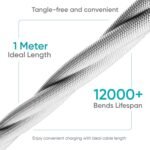 Ambrane Type C Cable - Image 5